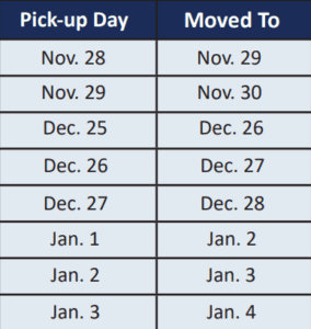 Holiday Garbage, Recycle, and Food/Yard Waste Collection Schedule - At Your Service