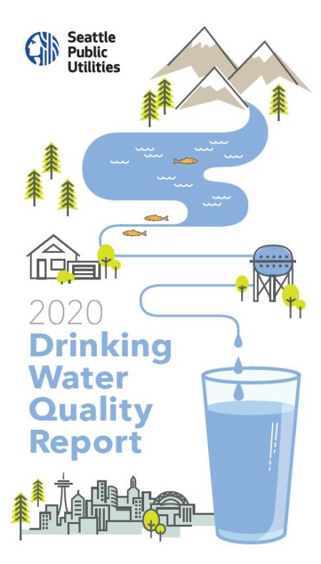 Cover image of 2020 drinking water quality report