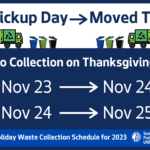 Holiday waste collection schedule for 2023: no collection Thanksgiving. Pickup day moved from Nov 23 to Nov 24, and Nov 24 to Nov 25.